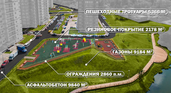 Говорово 1,2,3