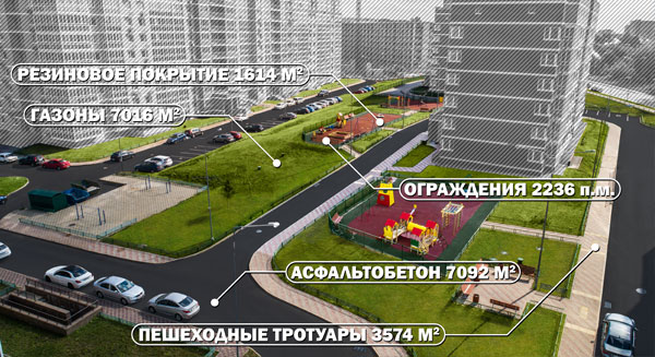 Говорово 16, 17, 18