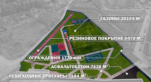 Школа на 1000 мест